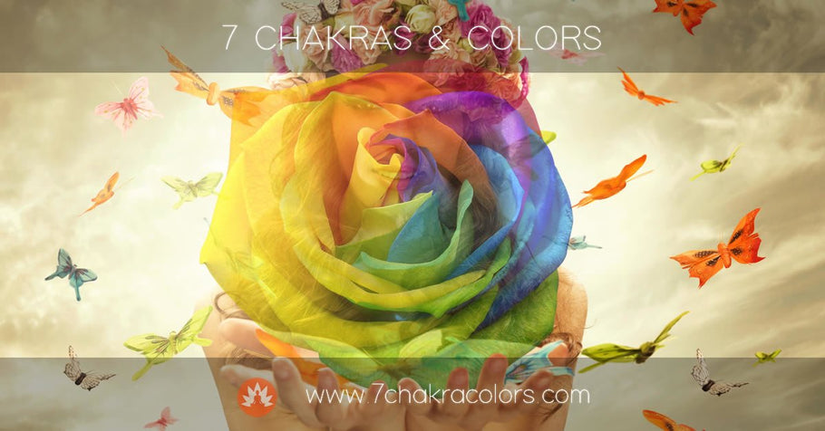 Let's talk about the Chakra.
